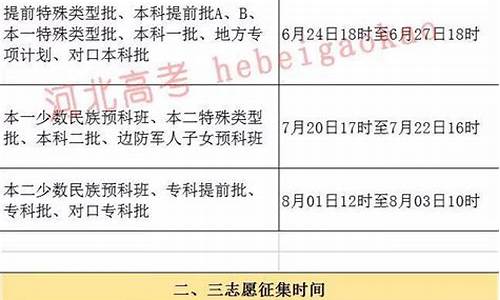 录取结果什么时候才能查到,录取结果何时可以查询