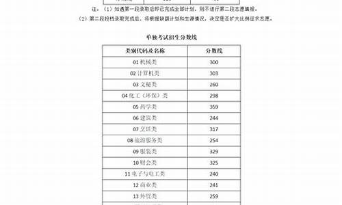 17年浙江高考时间,2017浙江省高考填报志愿时间