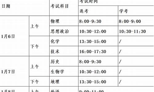 2024浙江高考时间科目表,2024浙江高考时间