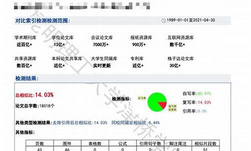 知网查重多少钱一次_本科毕业论文查重率范围