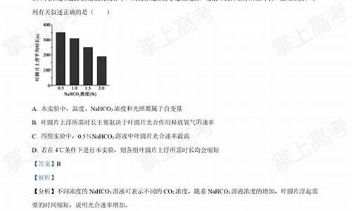 2016高考生物试卷,2016高考生物真题