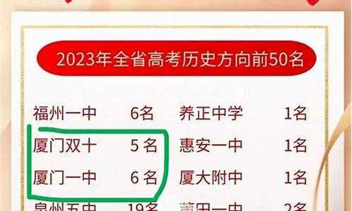 2014厦门一中高考_厦门一中2016高考录取总榜