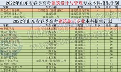 本科生哪些专业可以考公务员职位,本科生哪些专业可以考公务员