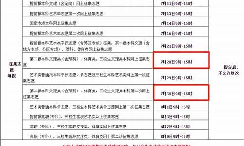 2020年江西高考补录结果什么时候公布,2017江西高考补录