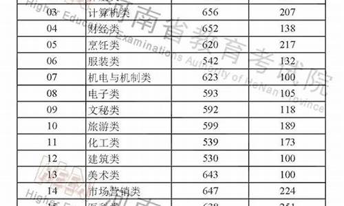 高考分数几月几日出来,高考分数几月份公布