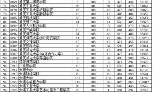 2016贵州省高考答案_2016贵州省高考答案大全