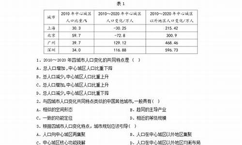 2009宁夏高考数学文科_2009高考宁夏卷数学