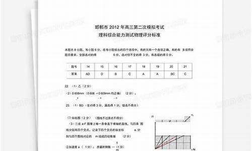 邯郸市高考二模考试时间安排_邯郸市高考二模