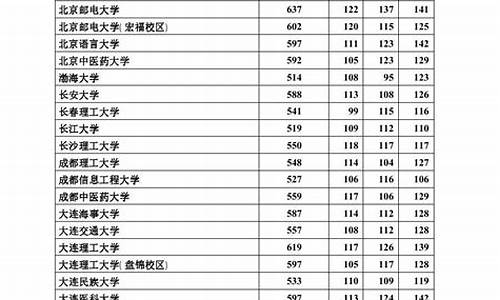 2017年河北高考文综_2017年河北省文综试卷及答案