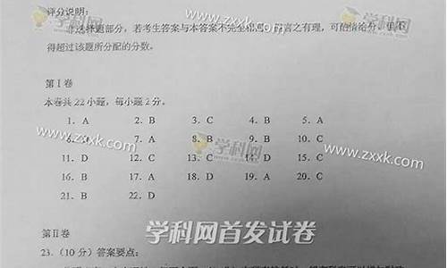 2015海南高考答案_2015海南高考数学理科