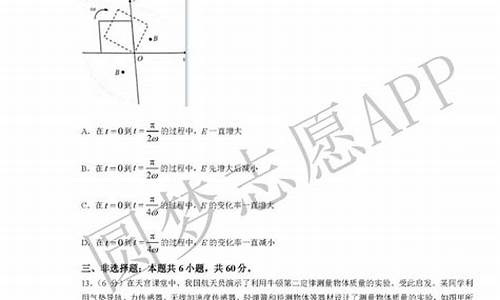 山东高考题有多难_山东高考试卷难吗