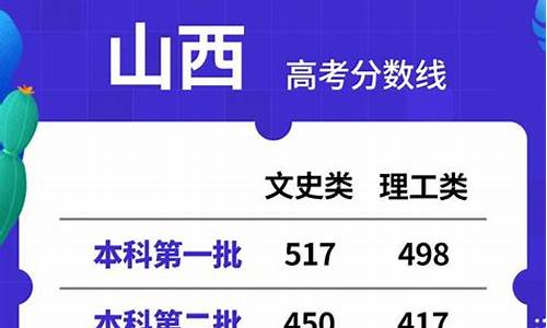 山西高考录取结果,山西高考录取结果什么时候公布2023