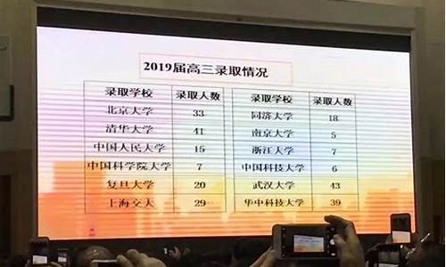 长郡中学2017高考,长郡2017高考录取榜