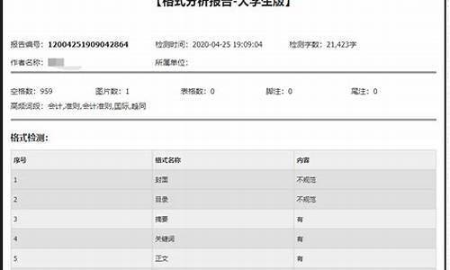 维普论文查重会查参考文献吗,维普本科论文查重不填作者可以吗