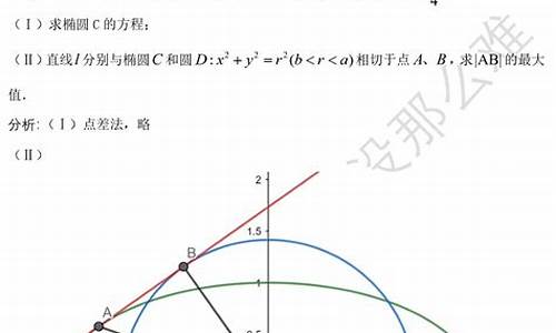 高考数学圆锥曲线题_高考数学圆锥曲线题型归纳及例题