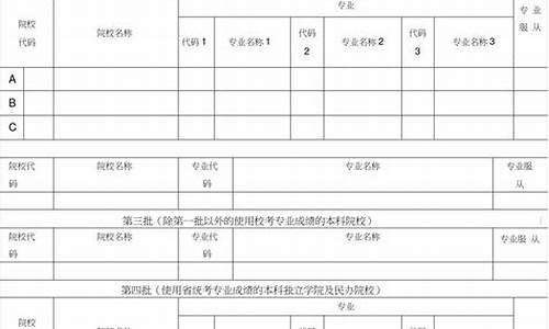 高考报名表模板填写要求_高考报考填写表