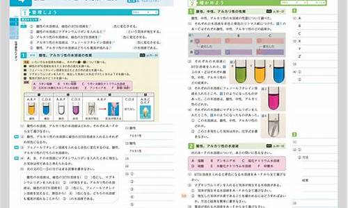 2024年理科二本分数线,2024年理科二本分数线河南