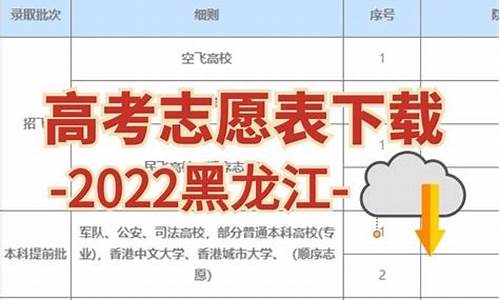 2014黑龙江省高考分数线_2014黑龙江省高考分数线是多少