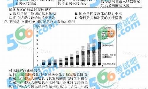 江苏高考历史选修_江苏高考历史选修三希腊化