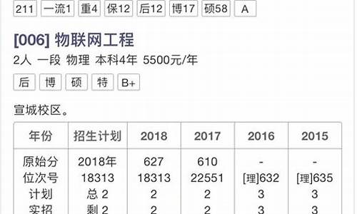 浙江省高考填报,浙江省高考填报志愿时间