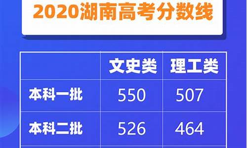 湖南高考一本文科录取线,湖南高考分数线2021一本文科分数线是多少