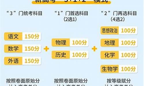 重庆新高考政策什么时候出来,重庆实行新高考了