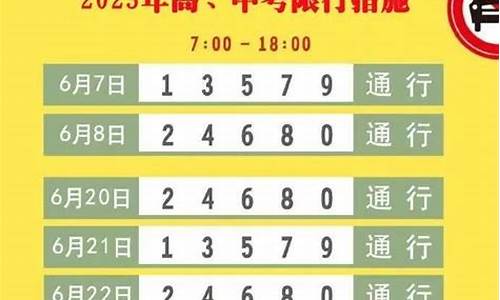 7月7号高考限行_高考限行几点结束