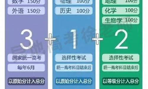 新高考模式分数怎么设置,新高考分数怎么定