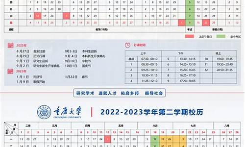 重庆大学2022年分数线文科_重庆大学2022年分数线