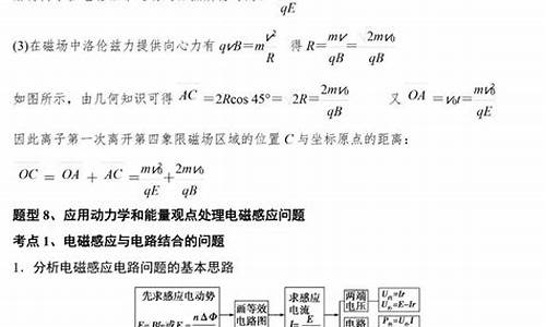 北京高考物理压轴题解析_北京高考物理压轴题