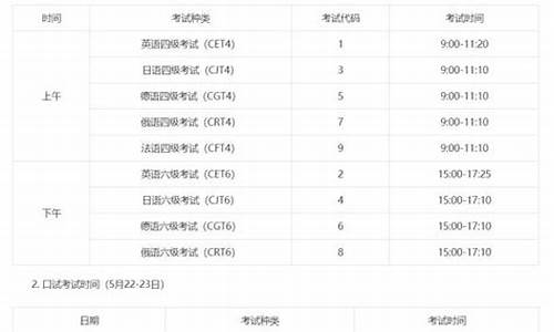 高考英语到几点,高考英语几点考试