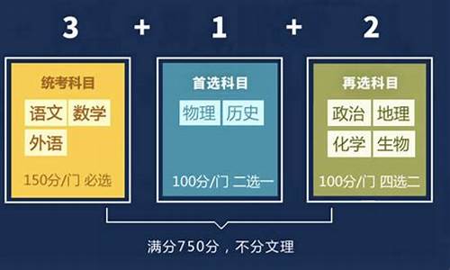 2017年高考改革最新方案正式版_2017年高考新方案