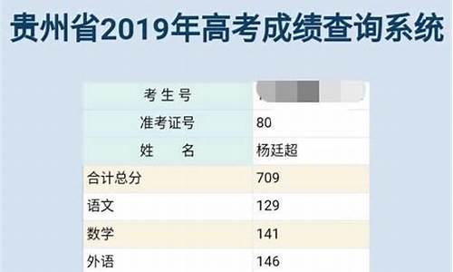 贵州高考加分政策2024,贵州高考加分