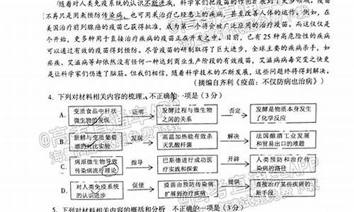 兰州高考一诊_兰州高考一诊2023