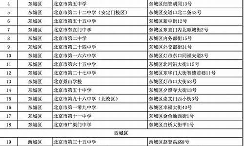 2024年北京高考数学_2024年北京高考数学真题