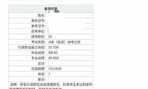 2016福建省高考成绩,福建省2016年高考成绩查询