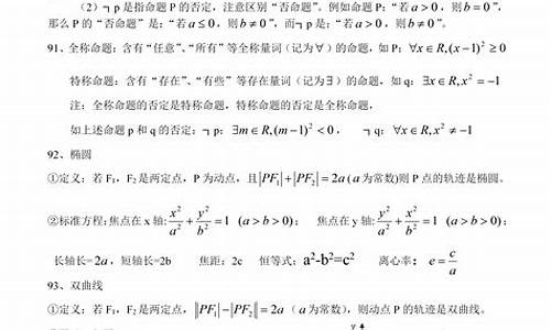 高考必备公式及知识点,高考公式还没背