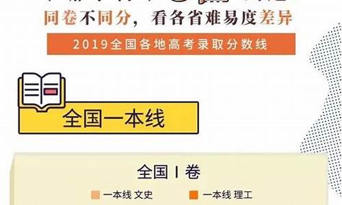 2021年高考政治难不难,202o高考政冶难度大