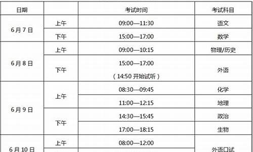 重庆高考考试科目时间安排_重庆高考考试科目时间安排最新