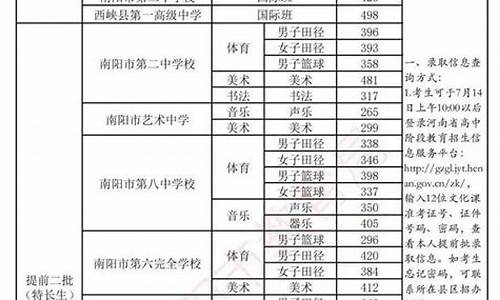 高中分数线如何划定,高中分数线是怎么划定的