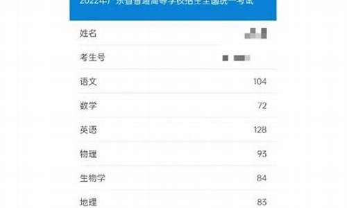 几号出高考成绩广东_高考成绩几号出来广东
