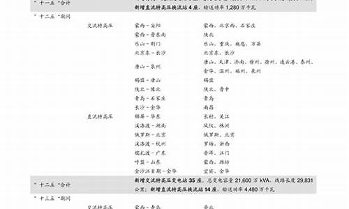 高考改革二本三本合并_2016高考二本三本合并