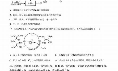 2015山东高考化学_2020年山东高考 化学