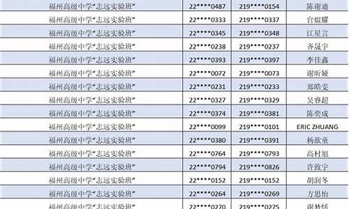 预录取多长时间变为录取,预录取多长时间变为录取名单