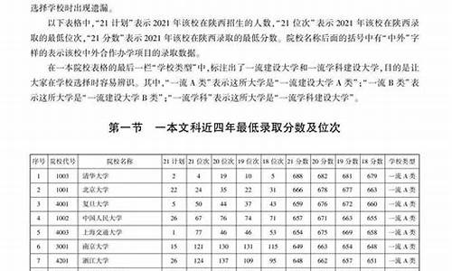 2016年陕西高考_2016陕西高考志愿填报