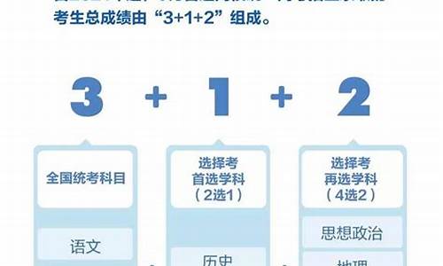 2017年重庆高考总人数_2017年重庆高考总分多少分