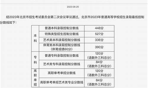 最低录取分数线多少,录取最低控制分数线