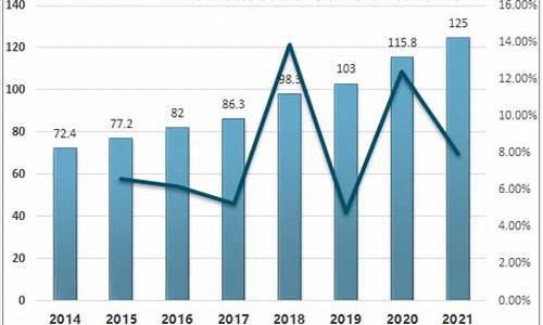 211河南高考录取率_河南2020高考211院校录取率