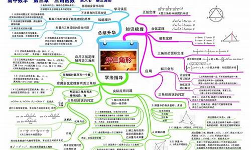 广东高考数学知识点_广东高考数学知识点总共有多少个