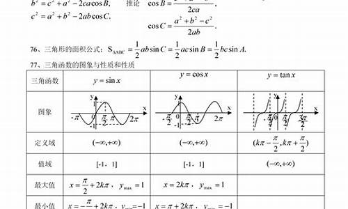 高考数学会扣过程分吗_高考数学过程有分吗